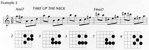 Beyond Chops Example 2