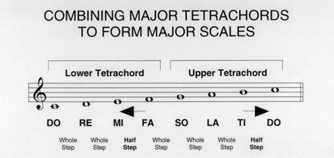 examp51.gif (30334 bytes)