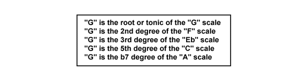 examp1.gif (10630 bytes)